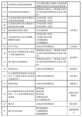 打破壁壘惠民生 我市7項新事項納入“多證合一”，政務(wù)改革再提速